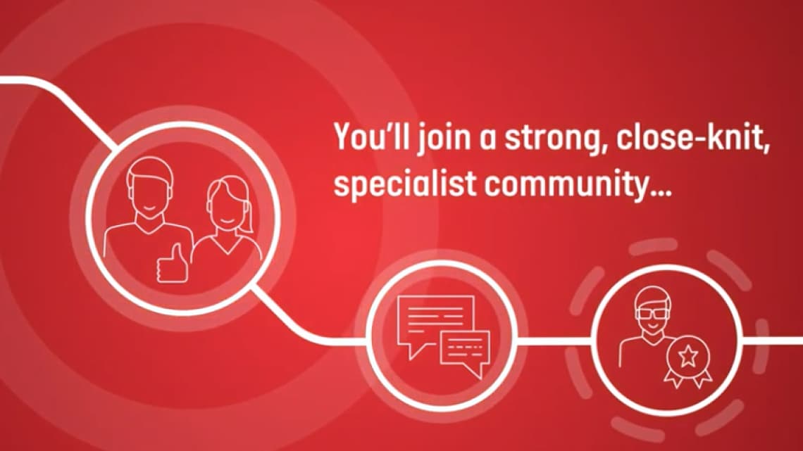 Be a part of our IT Consulting and help us shape the digital future!